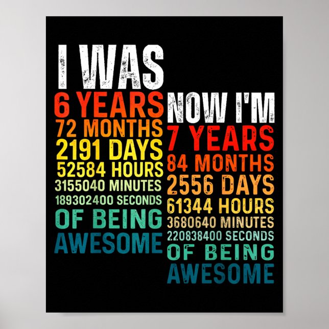 Affiche 7 ans 7ème anniversaire j'ai 6 ans maintenant j'ai (Devant)