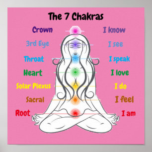 Affiche 7 chakras 12 x 12 pouces