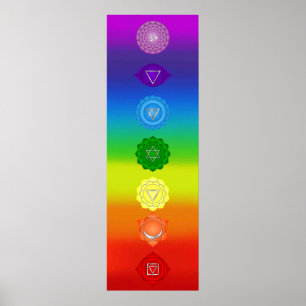 Affiche 7 chakras 15 x 48 pouces