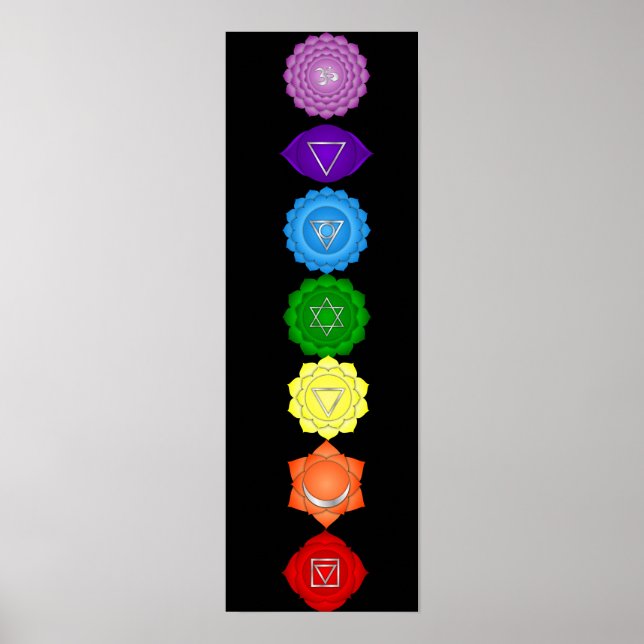 Affiche 7 chakras 7 x 22 pouces (Devant)