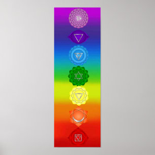 Affiche 7 chakras 7x21