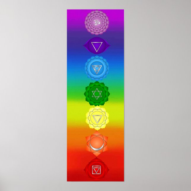 Affiche 7 chakras 7x21 (Devant)