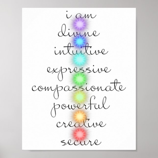 Affiche 7 Chakras S pour les amateurs de Yoga  (Devant)