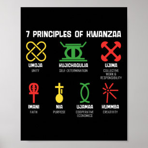 Affiche 7 Principes De Kwanzaa Happy Kwanzaa African Amer