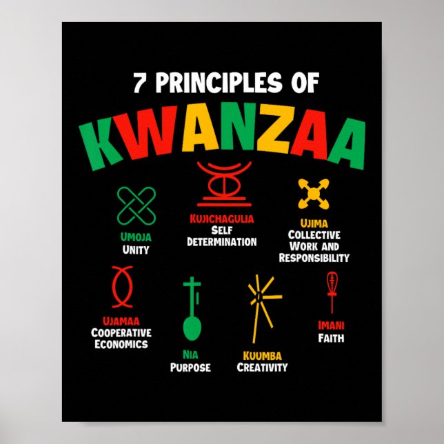 Affiche 7 Principes De Kwanzaa - Héritag Africain-Américai (Devant)