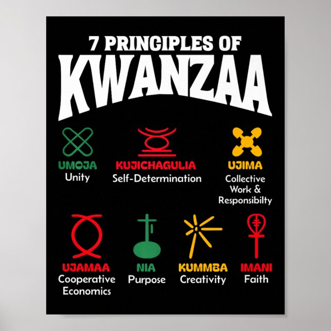 Affiche 7 Principes De Kwanzaa Hommes De Fierté Africaine- (Devant)