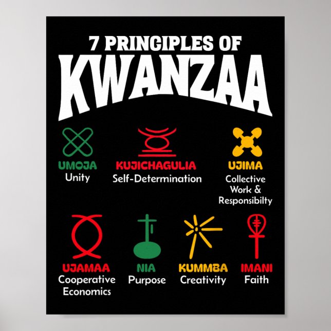 Affiche 7 Principes De Kwanzaa Hommes De Fierté Africaine- (Devant)