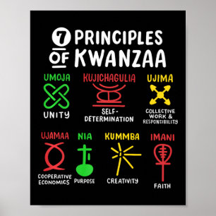 Affiche 7 Principes De Kwanzaa Noir Africain-Américain Hom