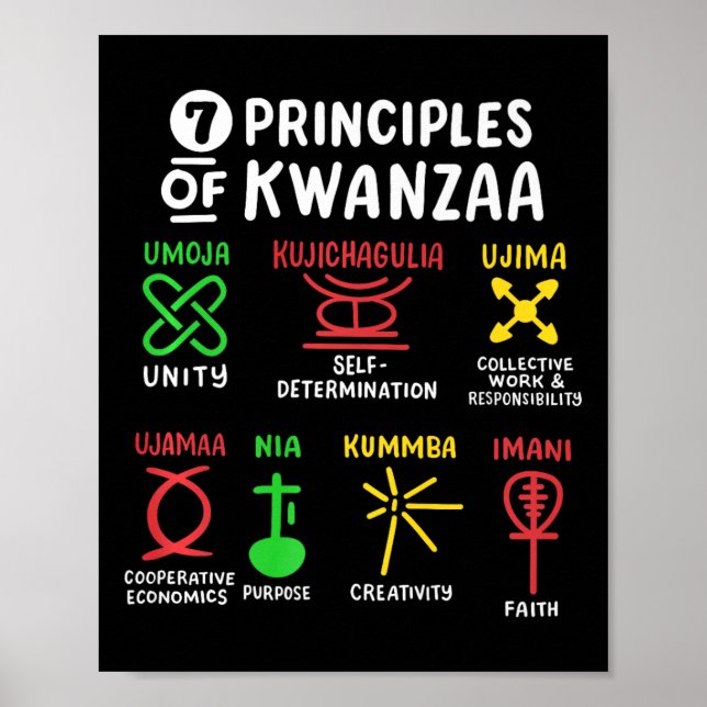 Affiche 7 Principes De Kwanzaa Noir Africain-Américain Hom (Devant)