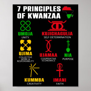 Affiche 7 Principes De La Célébration De Kwanzaa Pan Afric