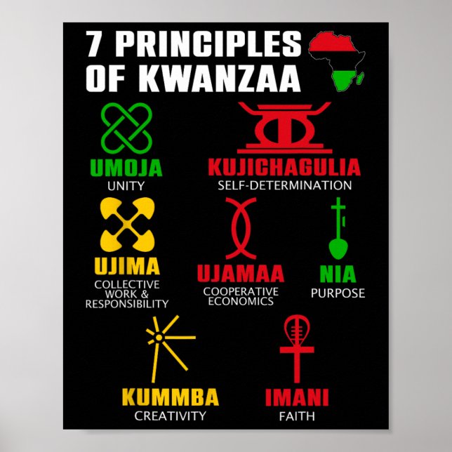 Affiche 7 Principes De La Célébration De Kwanzaa Pan Afric (Devant)