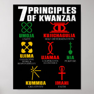 Affiche 7 Principes De La Célébration De Kwanzaa Pan Afric