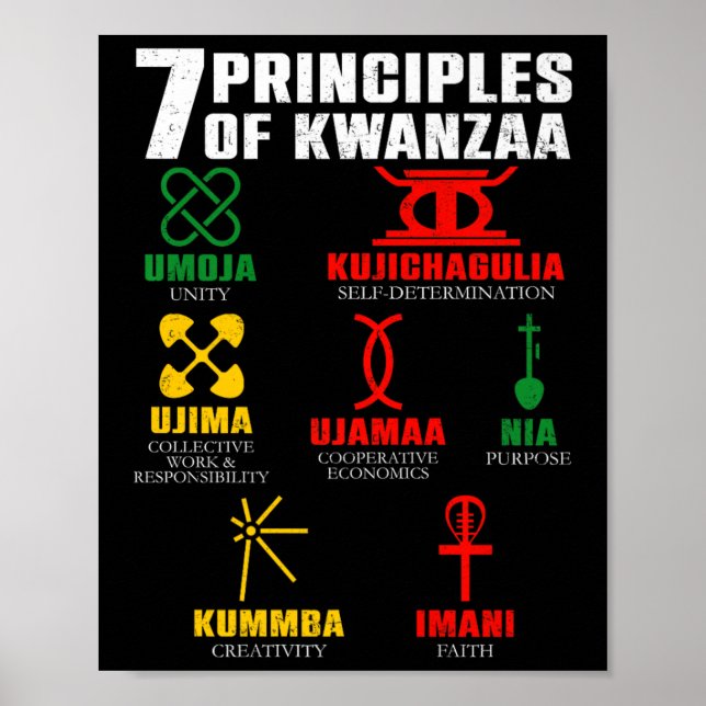 Affiche 7 Principes De La Célébration De Kwanzaa Pan Afric (Devant)