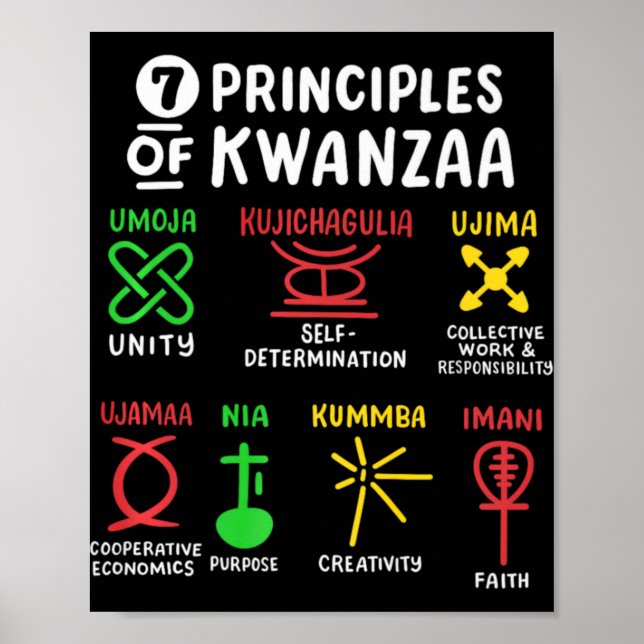 Affiche 7 Principles Of Kwanzaa Black African American Men (Devant)