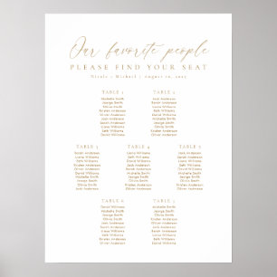 Affiche 7 Tables Or Notre Plan de Table des Personnes Préf