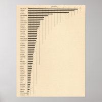 86 Proportion de parents étrangers