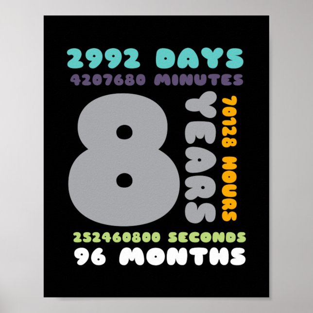 Affiche 8 Years Birthday Gift Girl Boy Party (Devant)