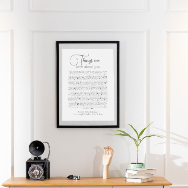 Affiche 90 choses que nous aimons de vous (Créateur téléchargé)