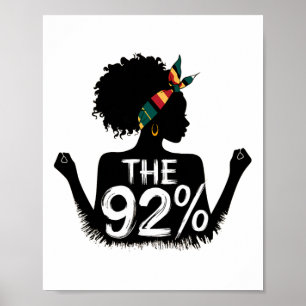 Affiche 92 pour cent de femmes noires qui ont voté Femmes