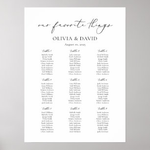 Affiche 9 Tables Simple Notre Plan de Table des Choses que