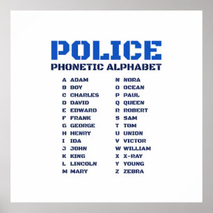 Affiche A à Z Guide de la police Alphabet phonétique