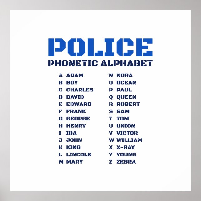 Affiche A à Z Guide de la police Alphabet phonétique (Devant)