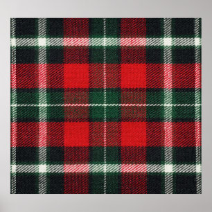 Affiche à damiers texture du tissu : blanc, polyvalent