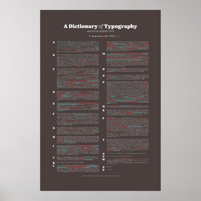 Affiche A Dictionary of Typography - All Words (Devant)