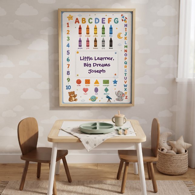 Affiche ABC 123 Éducatif (Créateur téléchargé)