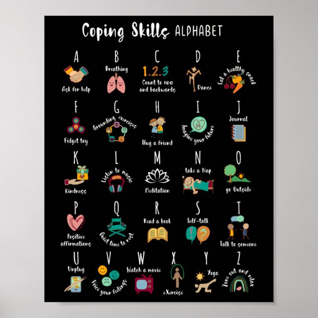 Affiche Abc Compétences d'adaptation Alphabet Autosoins Sa (Devant)