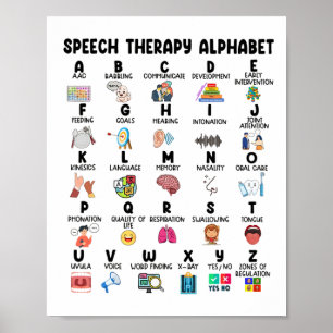 Affiche Abc De La Thérapie De La Parole Alphabet Voix Lang