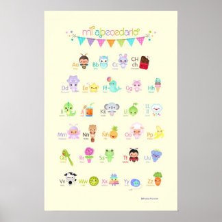Affiche ABC - Mi abecedario