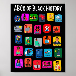 Affiche Abcs Du Mois De L'histoire Des Noirs Fierté Pour L