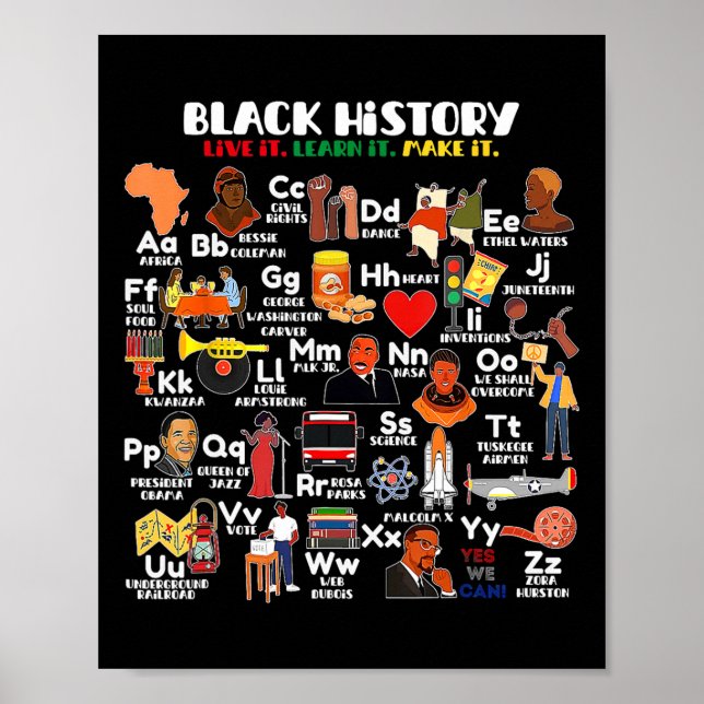 Affiche Abcs Du Mois De L'histoire Des Noirs Fierté Vive L (Devant)