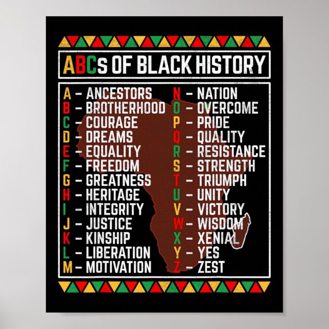 Affiche Abcs Of Black History Month Alphabet Learning For  (Devant)
