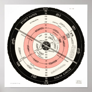 Affiche Abizaid "Surface plate, Terre stationnaire" Petit