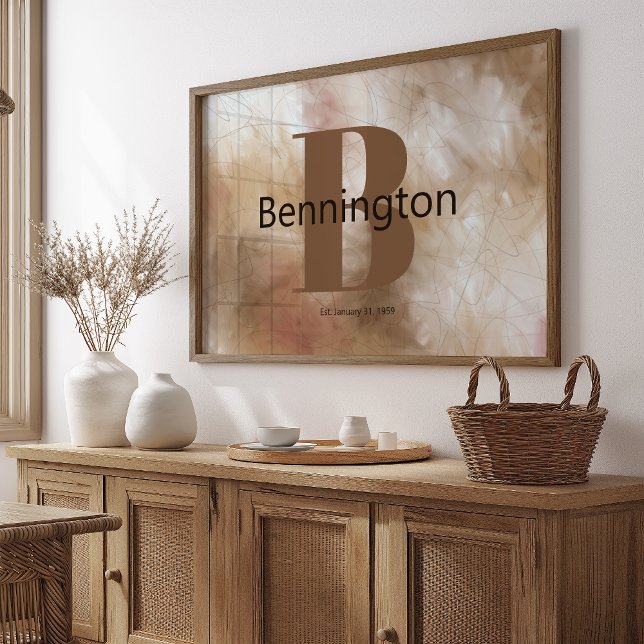 Affiche Abstract Painting Custom Last Name Decor Prints (Créateur téléchargé)