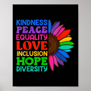 Affiche Acceptation de l'inclusion Connaissance de la soli