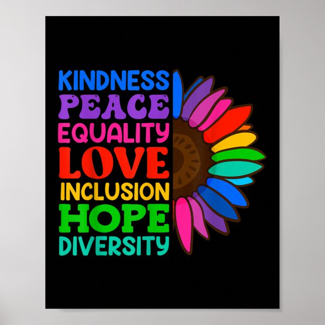 Affiche Acceptation de l'inclusion Connaissance de la soli (Devant)