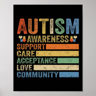 Affiche Acceptation Des Soins De Soutien De sensibilisatio