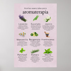 Affiche Aceites esenciales aromaterapia en español