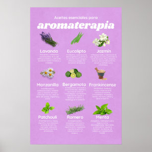 Affiche Aceites esenciales aromaterapia en español lavanda