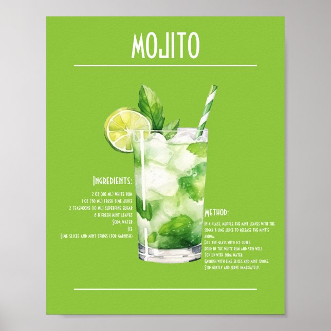 Affiche Actualiser la recette Mojito (Devant)