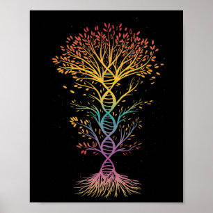 Affiche Adn Jour des terres Biologie Professeur Chemise Ho