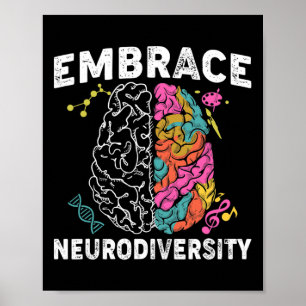Affiche Adopter la Neurodiversité Tdah Sensibilisation à l