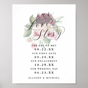 Affiche Adore Floral Our Love Story Timeline Mariage Signa