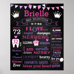Affiche Adulte 30e Anniversaire gâteau briseur panneau de 