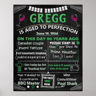 Affiche Adulte Anniversaire 40e 50e 30e 60e