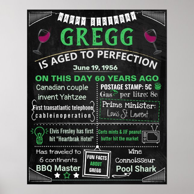 Affiche Adulte Anniversaire 40e 50e 30e 60e (Devant)