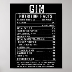 Affiche Adultes Funny Nutrition Facts Matching Group Merch